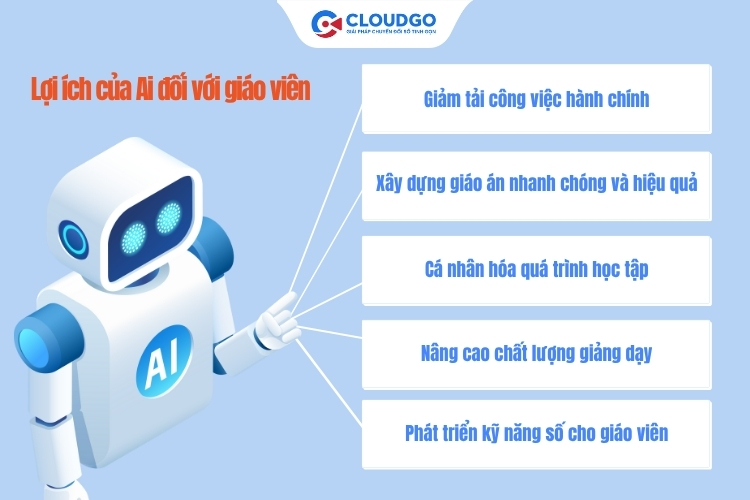 AI giúp giảm tải công việc hành chính để giáo viên có thời gian để tập trung hỗ trợ học sinh  