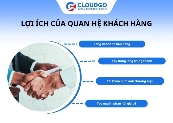 Lợi ích của quan hệ khách hàng tích cực