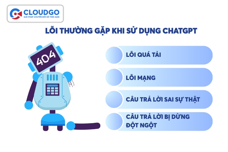 Các lỗi thường gặp khi sử dụng ChatGPT
