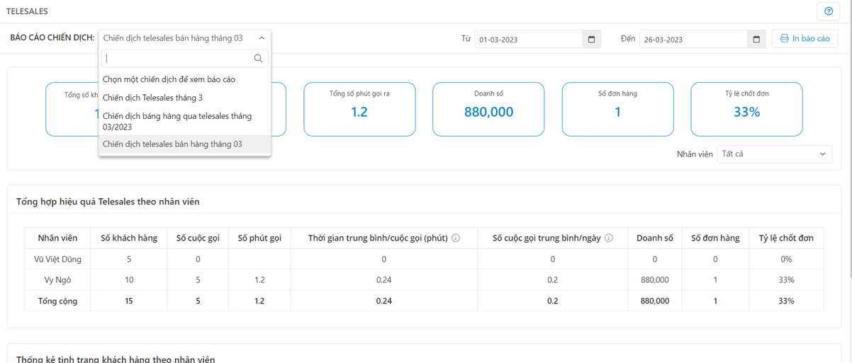 Màn hình Telesales