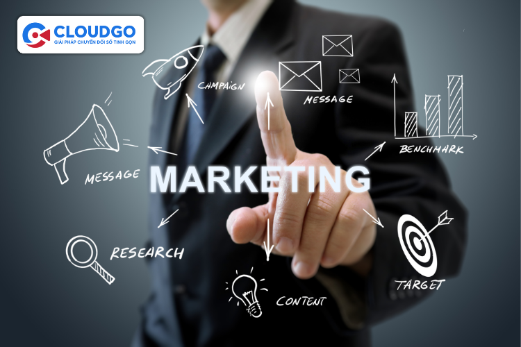 Marketing Automation