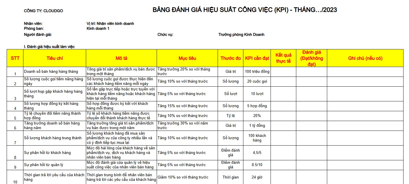 Bảng KPI cho nhân viên phòng Kinh doanh