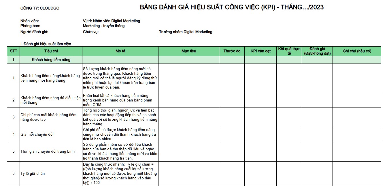 Mẫu đánh giá nhân viên theo KPI cho phòng Marketing