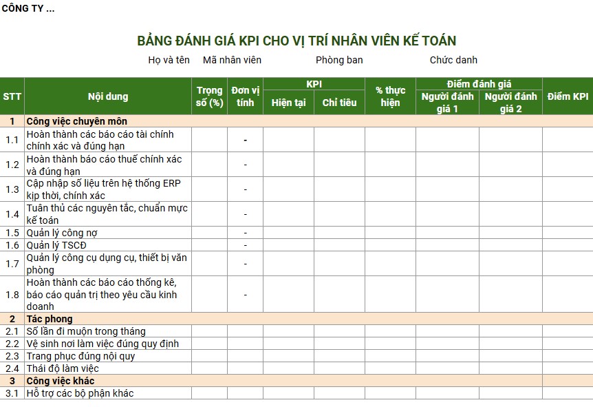 Mẫu đánh giá nhân viên theo KPI cho phòng Kế-Kiểm