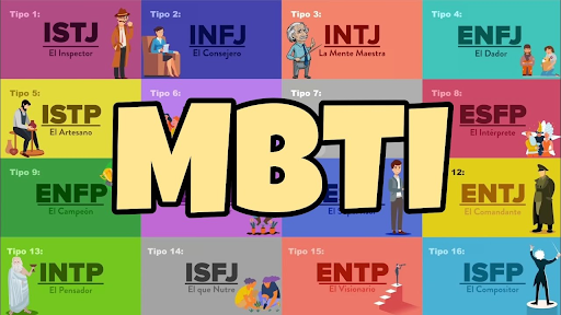 MBTI là gì