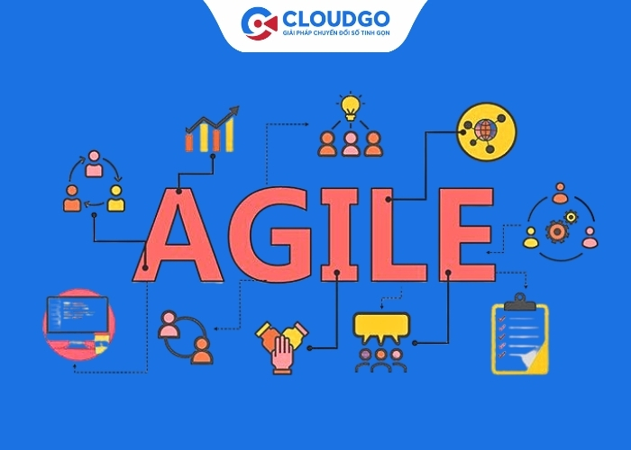Agile là một phương pháp quản lý dự án linh hoạt