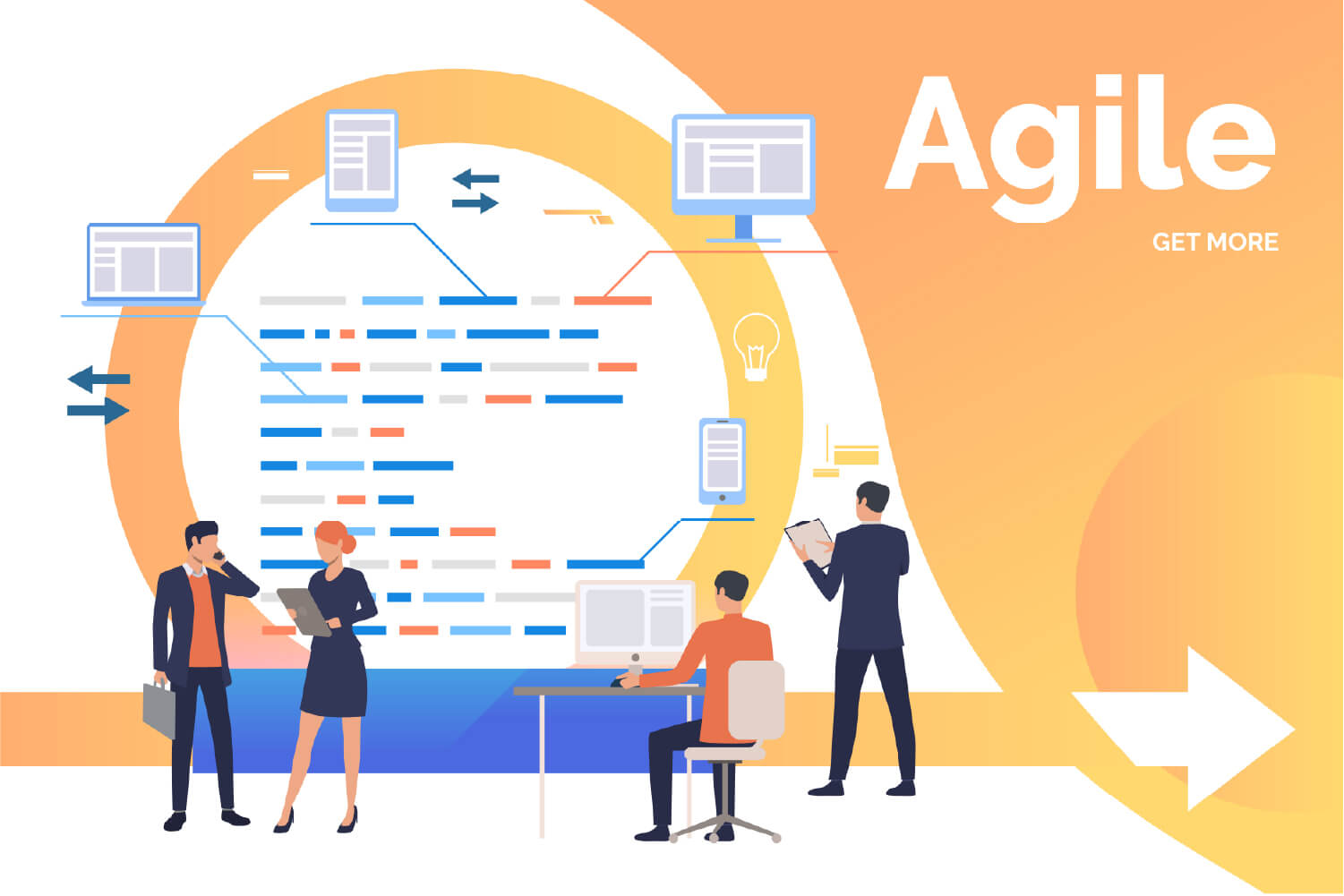 những tôn chỉ và nguyên tắc trong mô hình Agile