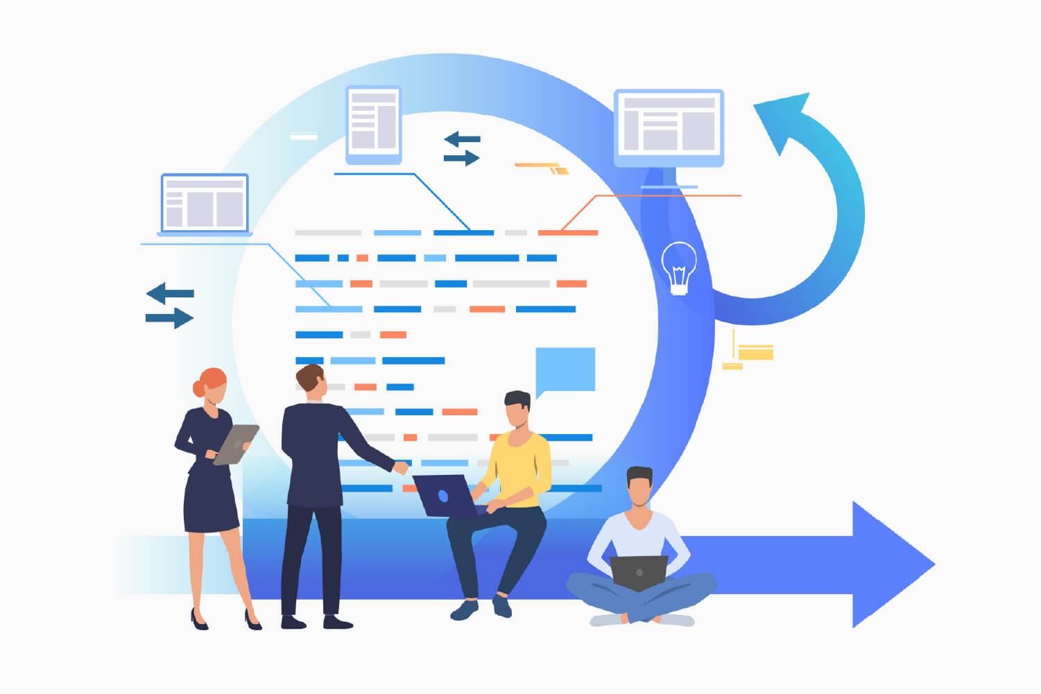 ưu nhược điểm của mô hình Agile