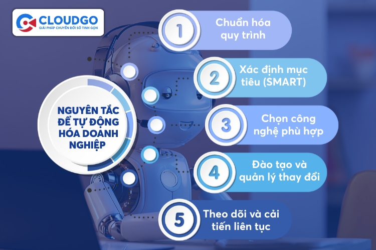 5 giai đoạn tự động hóa doanh nghiệp