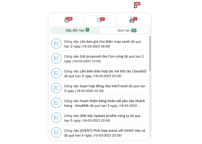 Chức năng tự động gửi thông báo, cảnh báo tiến độ - CloudWORK