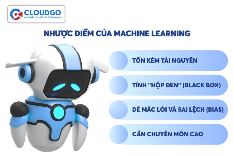 Dù có nhiều ưu điểm nhưng Machine Learning vẫn có nhược điểm chưa khắc phục được