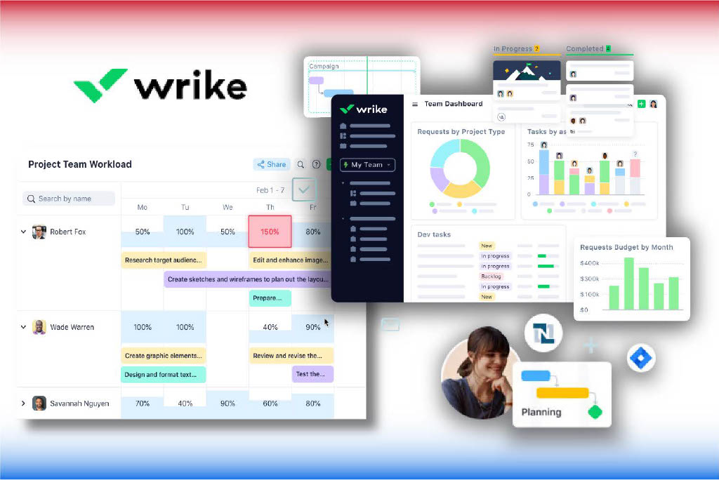 Wrike - Ứng dụng kiểm soát công việc hiệu quả