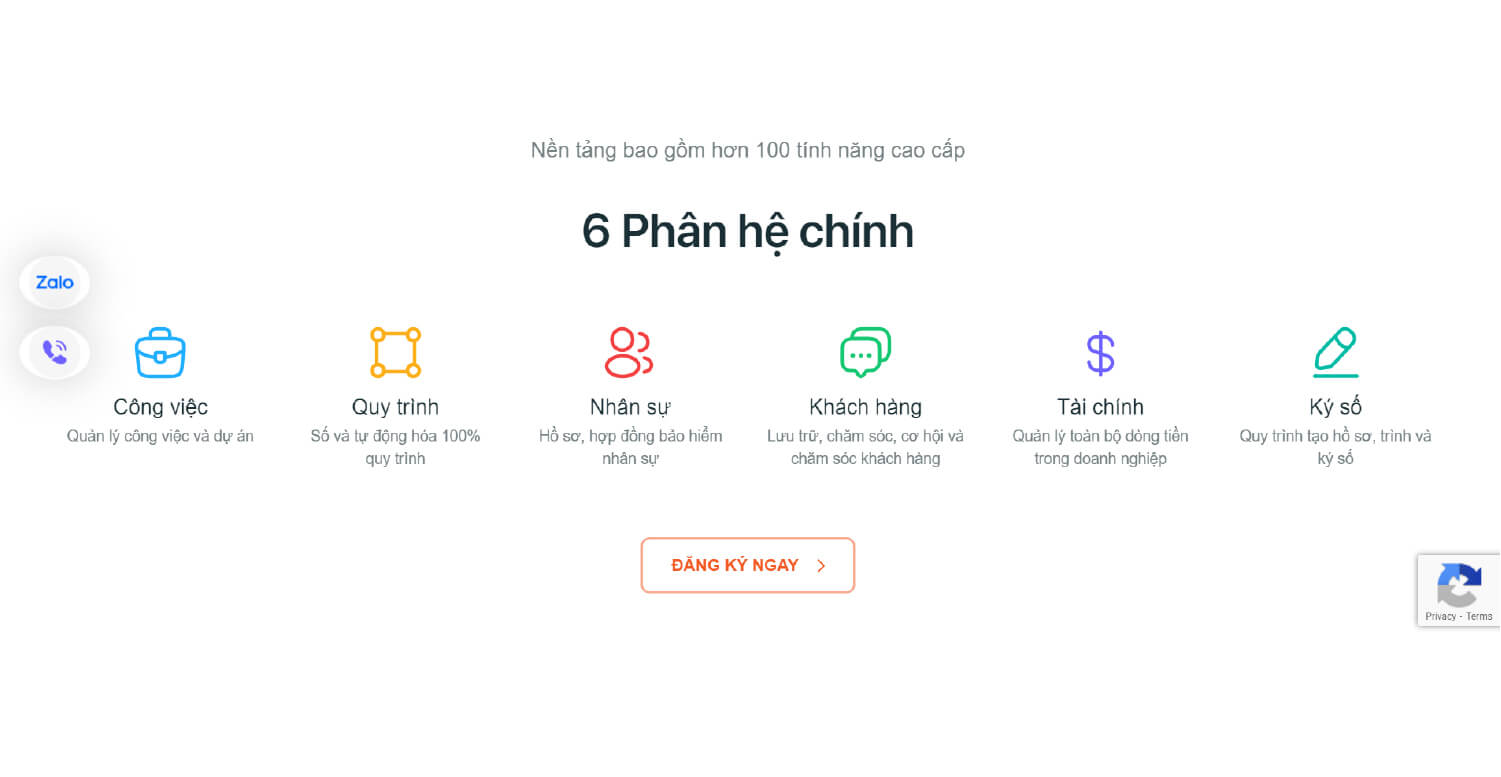 công cụ quản trị doanh nghiệp 1Office