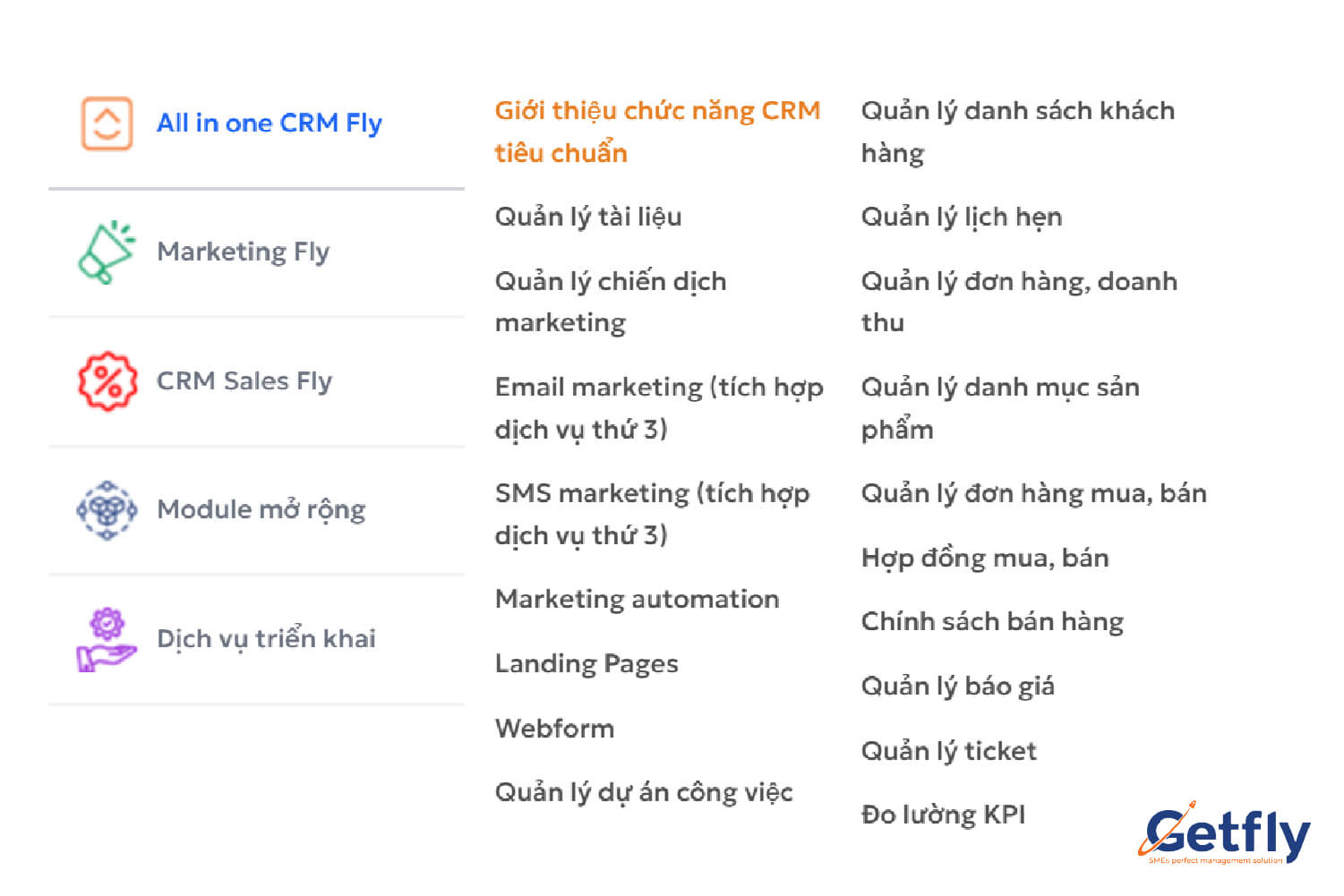 phần mềm quản trị doanh nghiệp getfly