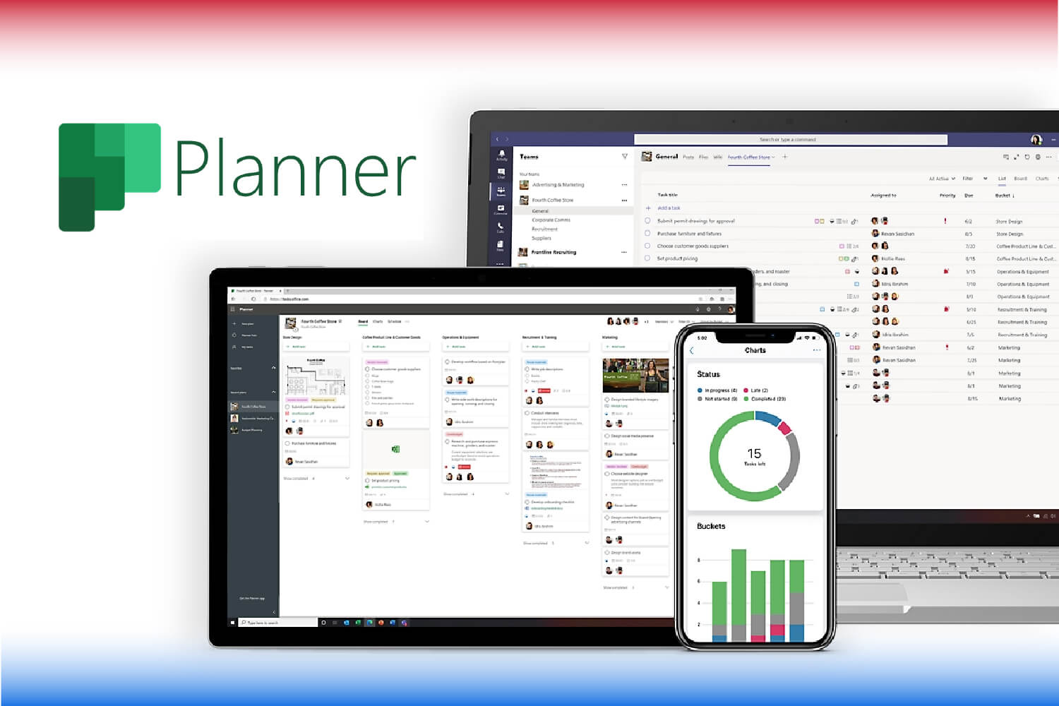 Microsoft Planner - Phần mềm quản lý dự án online