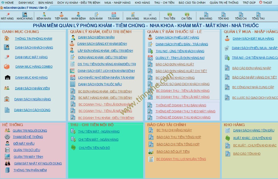 giải pháp quản lý phòng khám TINNGHE.COM