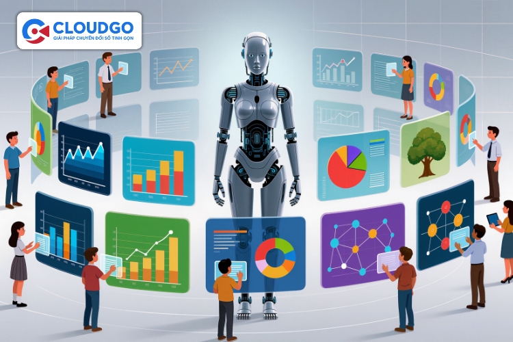 Prompt AI được ứng dụng hiệu quả trong nhiều môn học