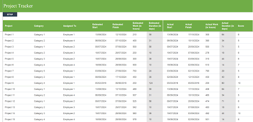 Mẫu file Excel quản lý dự án