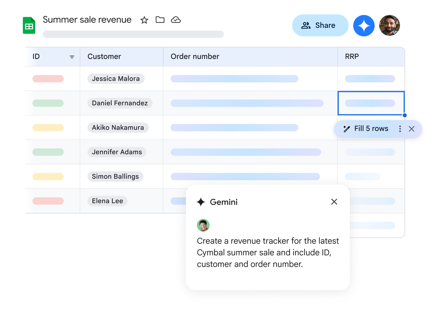 quản lý công việc bằng google sheet