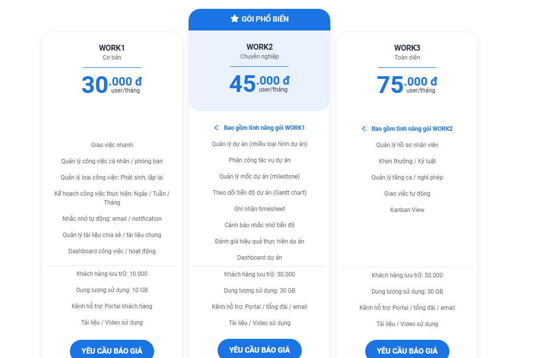 bảng giá CloudWORK