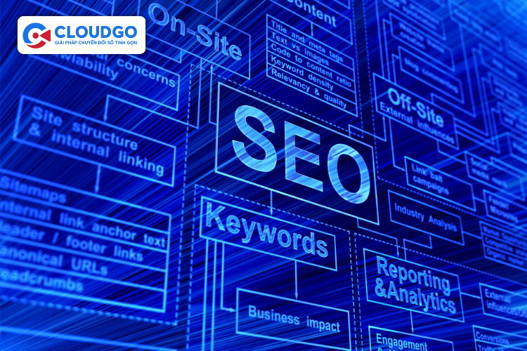 SEO giúp khách hàng tiềm năng tìm thấy doanh nghiệp một cách tự nhiên