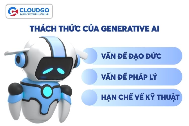 Cần nắm rõ những thách thức trước khi ứng dụng Generative AI