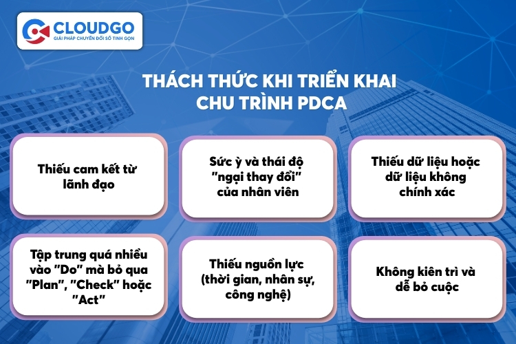 Thách thức khi triển khai chu trình PDCA