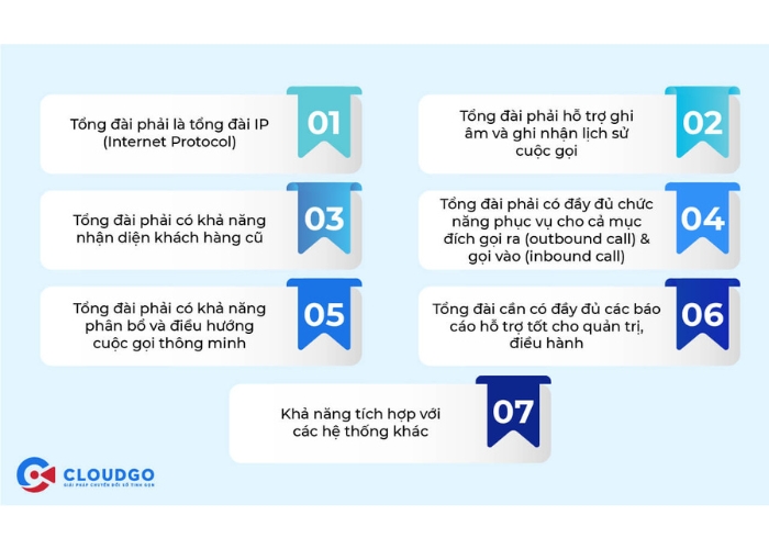 07 tiêu chí nổi bật trong lựa chọn tổng đài