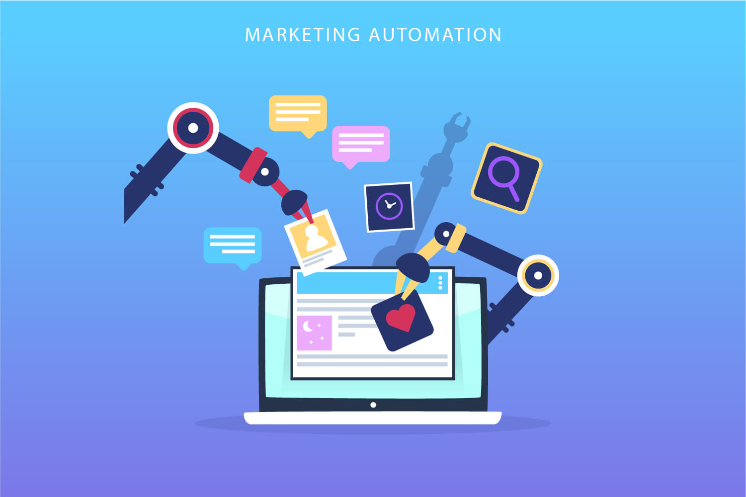 marketing automation