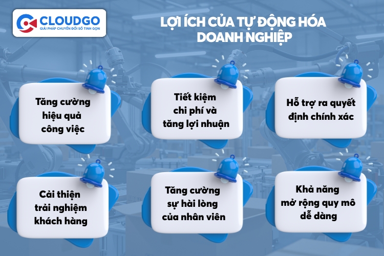 Lợi ích từ việc tự động hóa doanh nghiệp