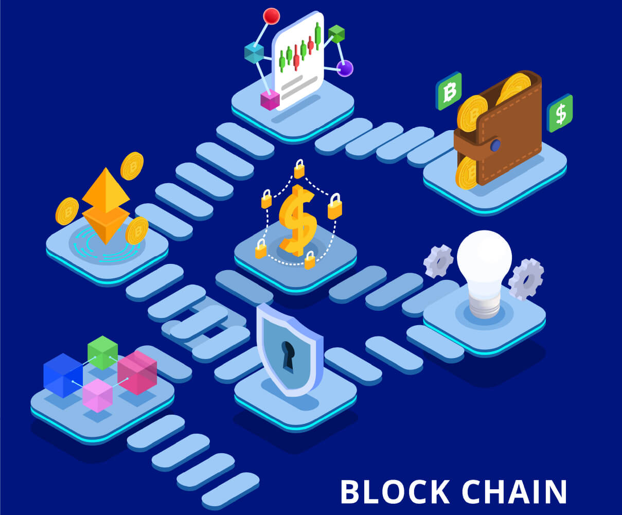 ứng dụng Blockchain là gì