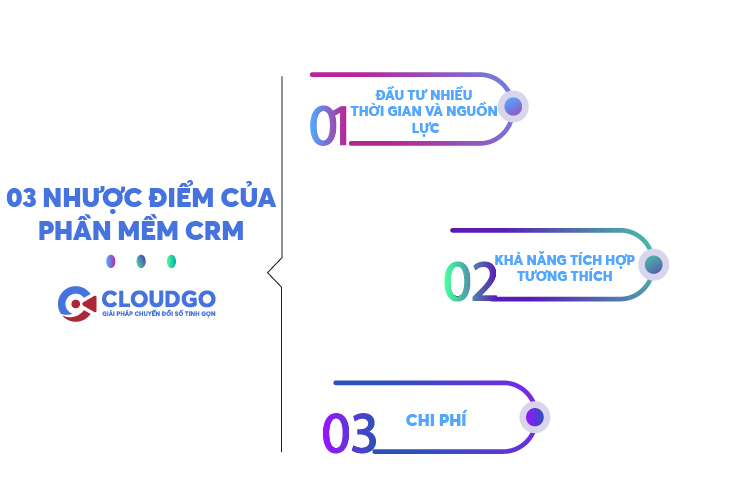 Nhược điểm của phần mềm CRM