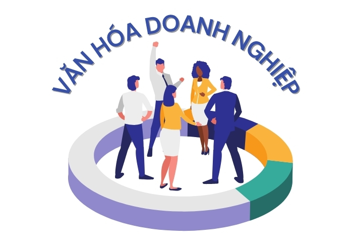Văn hóa doanh nghiệp (Corporate Culture)